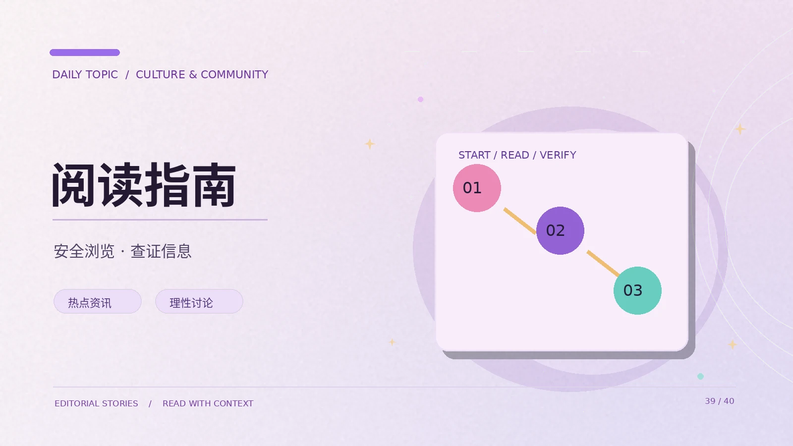转载一段文字需要注意什么